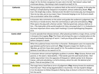 Antony and Cleopatra by William Shakespeare glossary of terms / KO