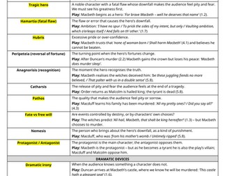 Macbeth glossary of dramatic, literary, structural terms / KO