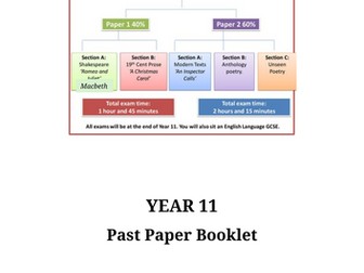 Year 11 GCSE English Literature Past Paper Booklet (2017-2025) AIC, ACC, LOTF, J&H, POETRY