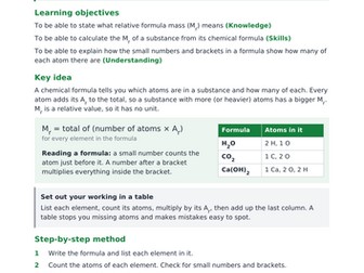 Moles worksheets