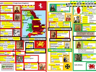 Historical Literacy - Anglo-Saxons
