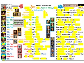 Historical Literacy - British PMs