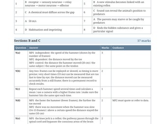 Oxford AQA full topic 6: Coordination and behaviour