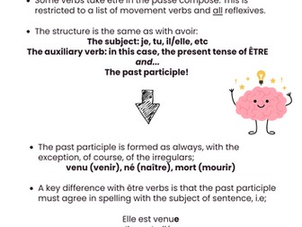 Passé Composé - Avoir & Etre