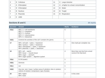 Oxford AQA full topic 1: Coordination and behaviour