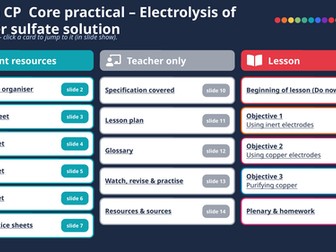 SC10a Core practical - Electrolysis of copper sulfate