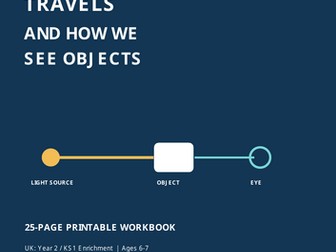 Year 2 Science: How Light Travels & How We See Objects | KS1 Science Worksheets  25 Printable A4 Pag