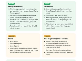 Chess Tournament Kit for Schools: Guide, Sheets and Certificates