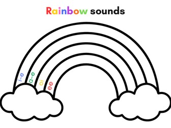 Set 3 sounds rainbow writing