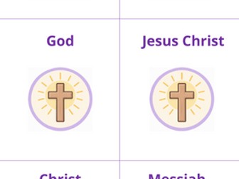 KS3 Core Christian Belief Flashcards