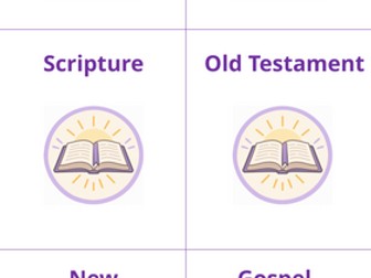 KS3 The Bible and Sources of Authority Flashcards