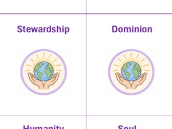 KS3 Creation, Humanity and the Nature of God Flashcards