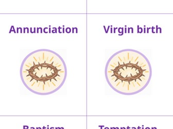 KS3 Jesus, Incarnation and Salvation Flashcards
