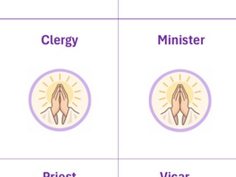 KS3 Christian Worship, Prayer and Religious Practices Flashcards