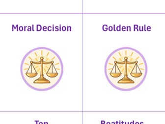 KS3 Christian Ethics and How Christians Live Flashcards
