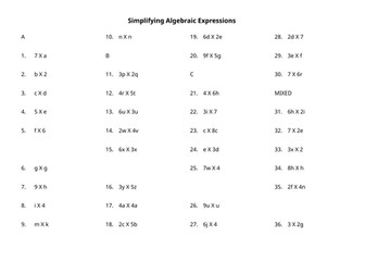 Introduction to Simplifying Algebraic Expressions