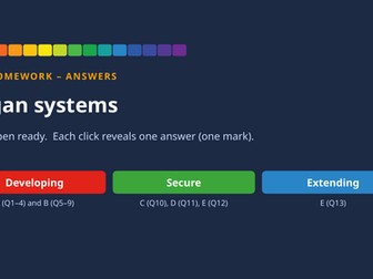 7Ae: Organ Systems