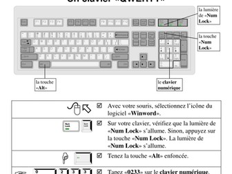Guide to French character entry