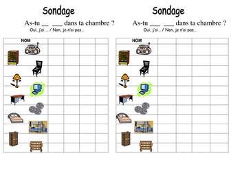 Sondage - Dans ma chambre