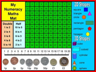 KS1 Maths Mat - worth a look!