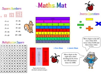 Maths Mat