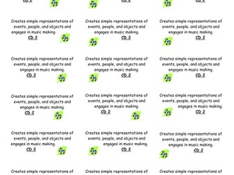 FS Profile level descripters on stickers! (no1)