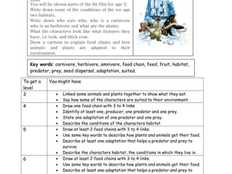 ice age 2 the meltdown