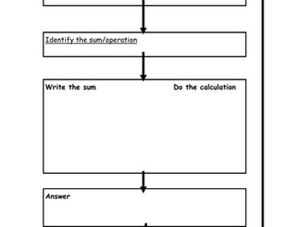 One step Numeracy Word problems in frame