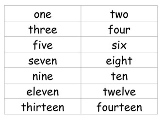number name flashcards