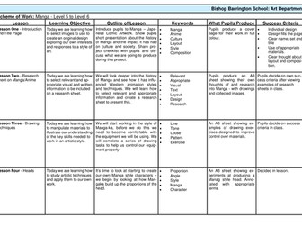 Manga Scheme of Work