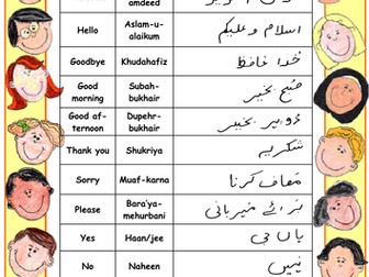 Useful words and phrases in Urdu ideal for Pakistani children or work on Pakistan