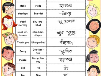 Useful words and phrases in Bengali Bangla Bangladesh
