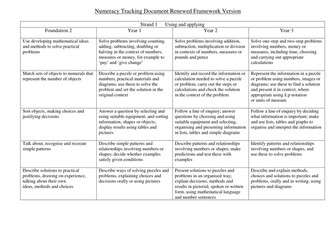 New Framework Planning and Tracking Grid