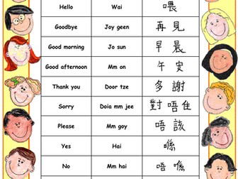 Useful words and phrases in Cantonese ~ ideal for children with a Chinese/Cantonese heritage