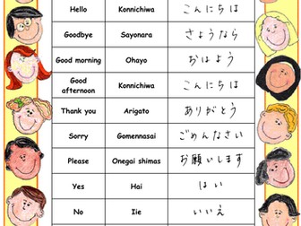 Useful words and phrases in Japanese ~ ideal for Japanese children or for projects on Japan