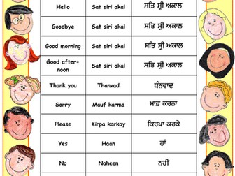 Useful words and phrases in Punjabi/Panjabi~ideal for children with a Indian or Pakistani heritage.