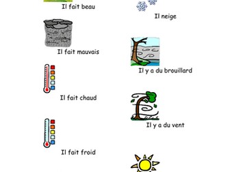 Simple weather - French primary resource