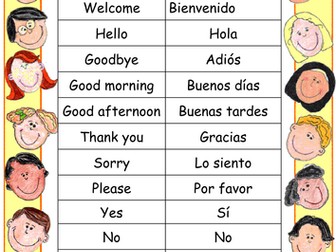 Spanish basic Phrases & Numbers