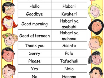 Useful words and phrases in Swahili