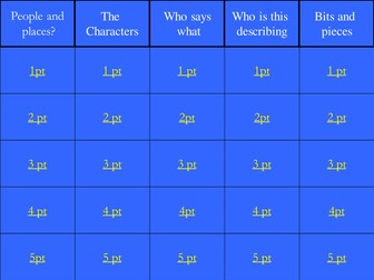 A Kestrel for a Knave (Kes): Jeopardy quiz