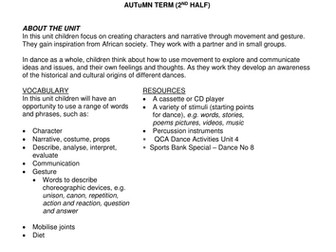 African dance lessons 1-4