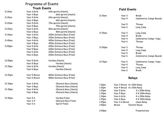 Taditional Sports Day Programme