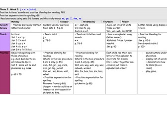 phase 3 lesson plans of letters and sounds phonics