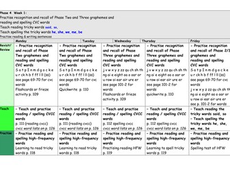 phase 4 lesson plans of letters and sounds phonics