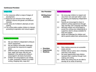 Continuous Provision EYFS