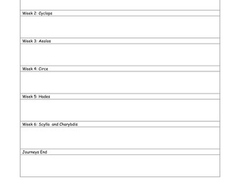 Odyssey Now  Suitable for KS4 pupils with PMLD