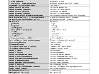 Spanish School Writing Frame - Mi instituto