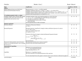 A level checklists for students