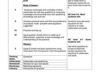 Metal carbonates and Acid AFL lesson