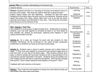 Escape Journey, 1988 by Choman Hardi